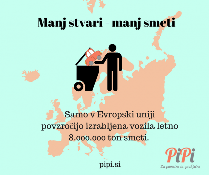 PiPi, car sharing