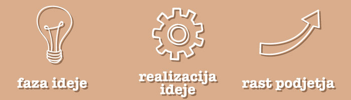 lastno-podjetje-zakaj-pa-ne