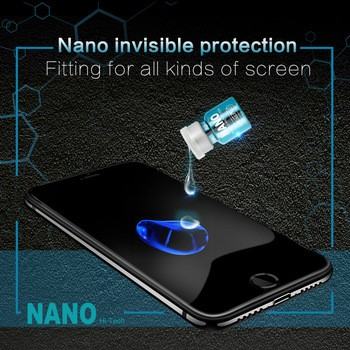 Nano glazura kot zaščita telefona (Vir: topizbira.si)