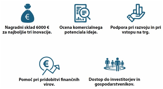 Rektorjeva nagrada prednosti