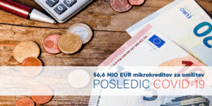 SPS razpisuje 56,6 mio EUR mikrokreditov za omilitev posledic covid-19