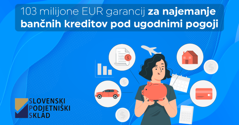 103 milijone EUR garancij za najemanje bančnih kreditov pod ugodnimi pogoji