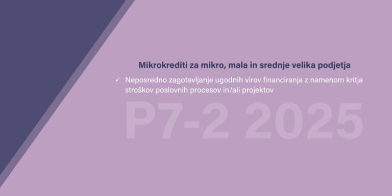 Razpisanih 10 milijonov evrov mikrokreditov
