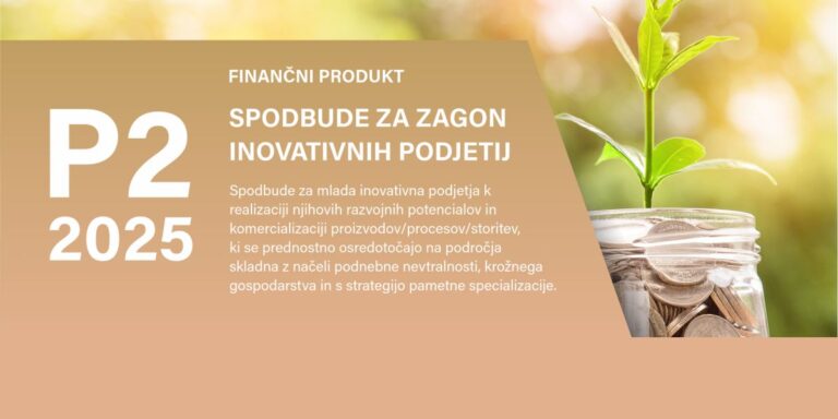 Spodbude za zagon inovativnih podjetij v letu 2025