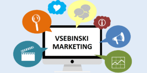 Zakaj je vsebinski marketing dolgoročno najboljša naložba