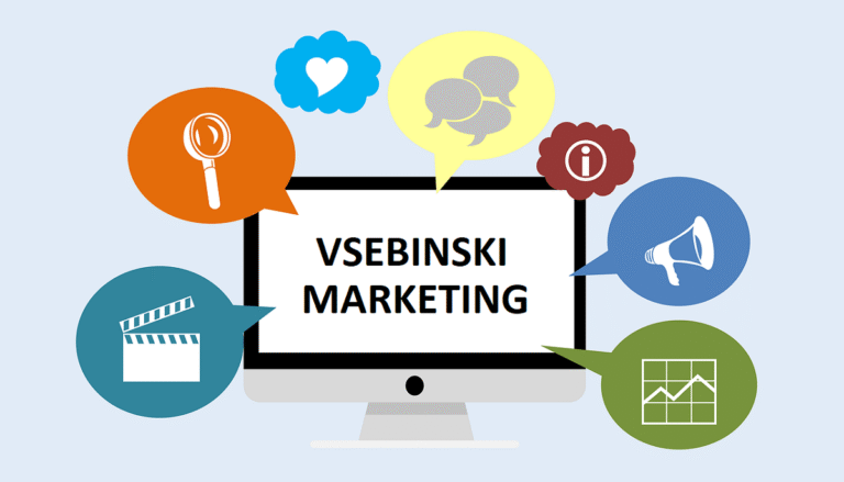 Zakaj je vsebinski marketing dolgoročno najboljša naložba