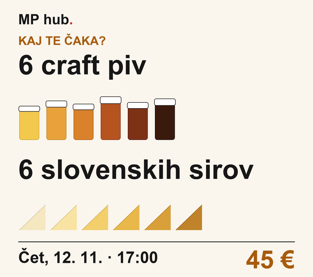 Pirčki in Sirčki: 6 craft piv in 6 slovenskih sirov, četrtek 12. 11. ob 17:00, cena 45 €